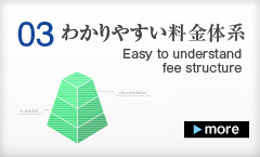 わかりやすい料金体系 わかりやすい料金体系
