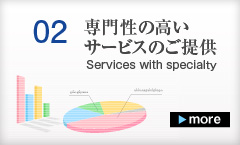 専門性の高いサービスのご提供 専門性の高いサービスのご提供